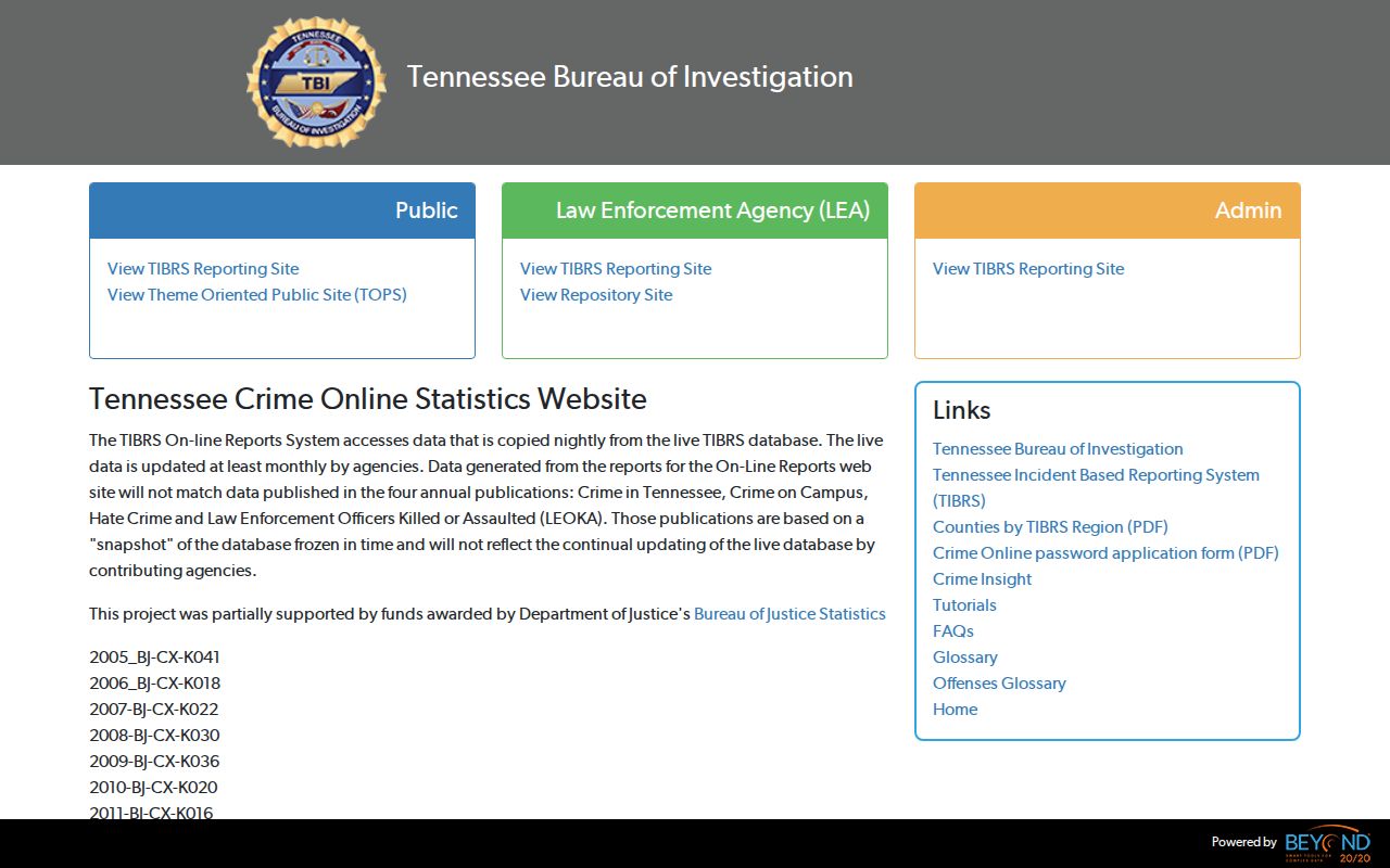 Tennessee arrest and crime data dashboard