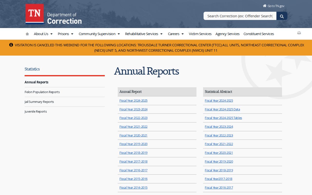 Tennessee criminal custody statistics and annual reports
